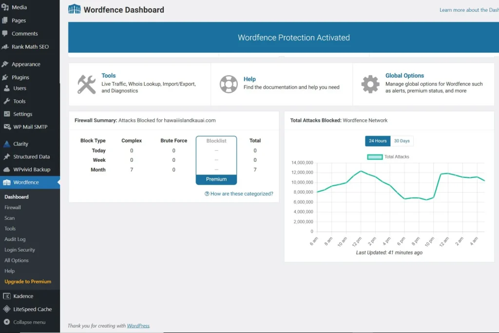Secure website with Wordfence security