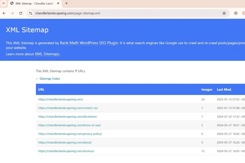 Site map that helps enhanced and smooth crawlability