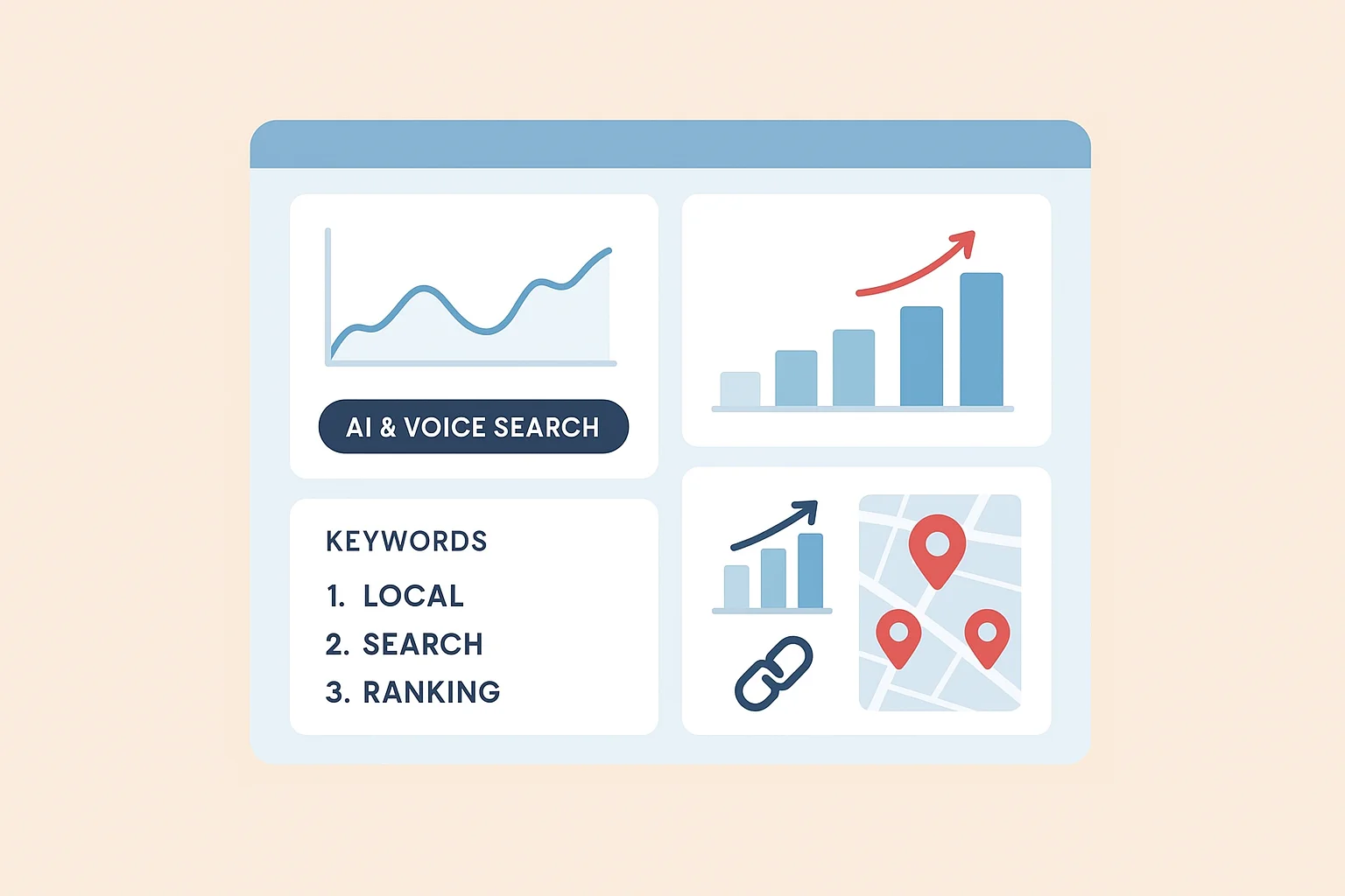 AI-driven insights showing local keyword rankings and voice search analytics for smarter SEO results.