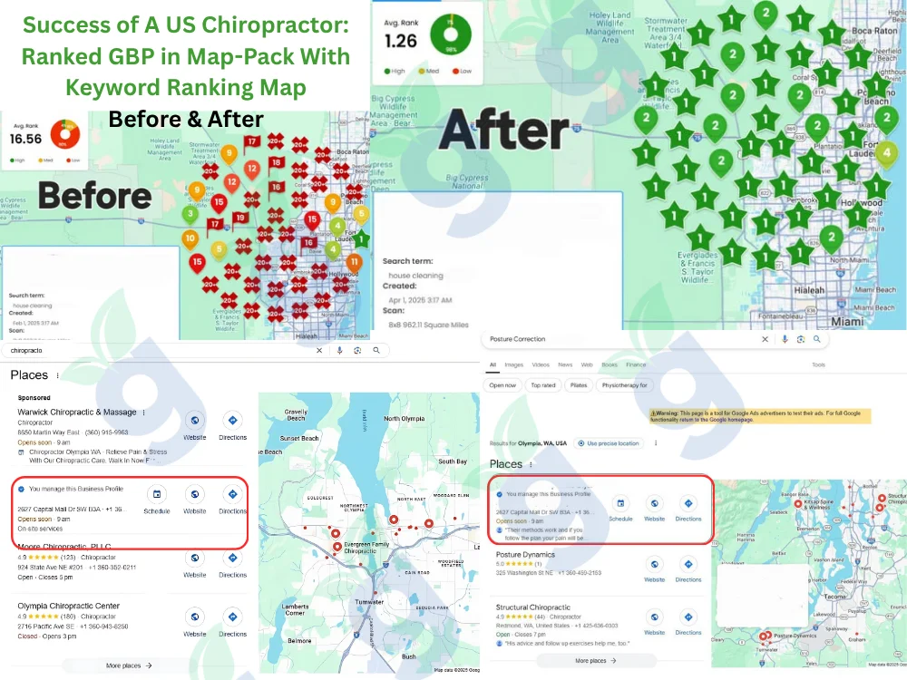 Local SEO success case study showing a U.S. chiropractor’s Google Business Profile ranked in the map pack with keyword ranking map before and after optimization.